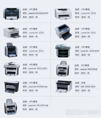 華譽信電子產(chǎn)品經(jīng)銷部 優(yōu)質(zhì)辦公設(shè)備，糯米團購4.6折限時優(yōu)惠